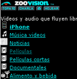 zoovision