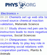 phys.org